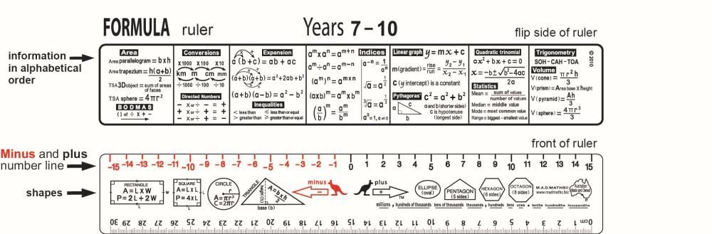 Image for MAD MATHS FORMULA RULER from SBA Office National - Darwin